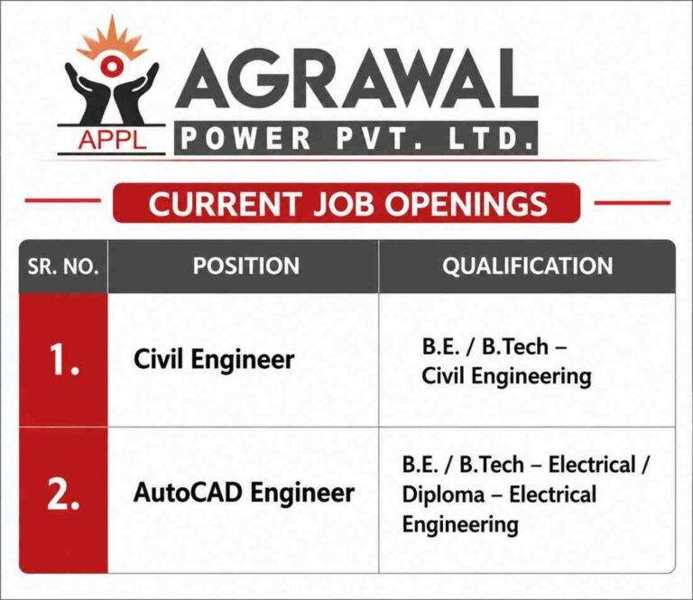 JEPEE Construction Pvt Ltd Recruitment