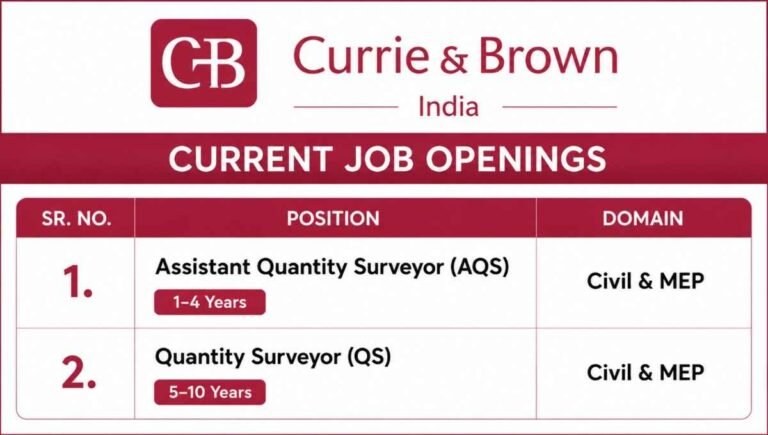 JEPEE Construction Pvt Ltd Recruitment
