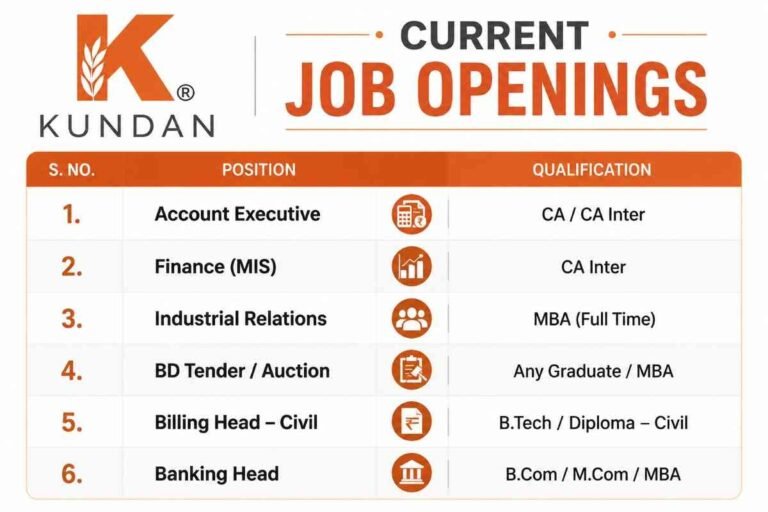 JEPEE Construction Pvt Ltd Recruitment