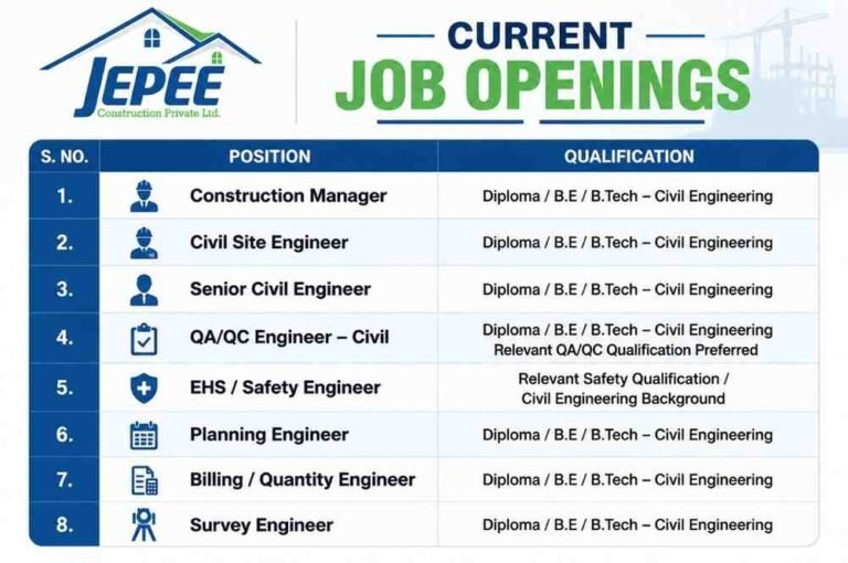 JEPEE Construction Pvt Ltd Recruitment