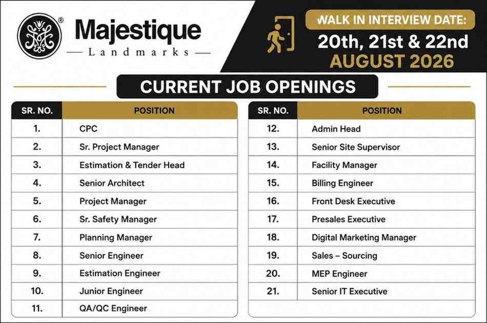 Majestique Landmarks Recruitment 2026 – Walk-In Interview | Real Estate & Construction Jobs in Pune