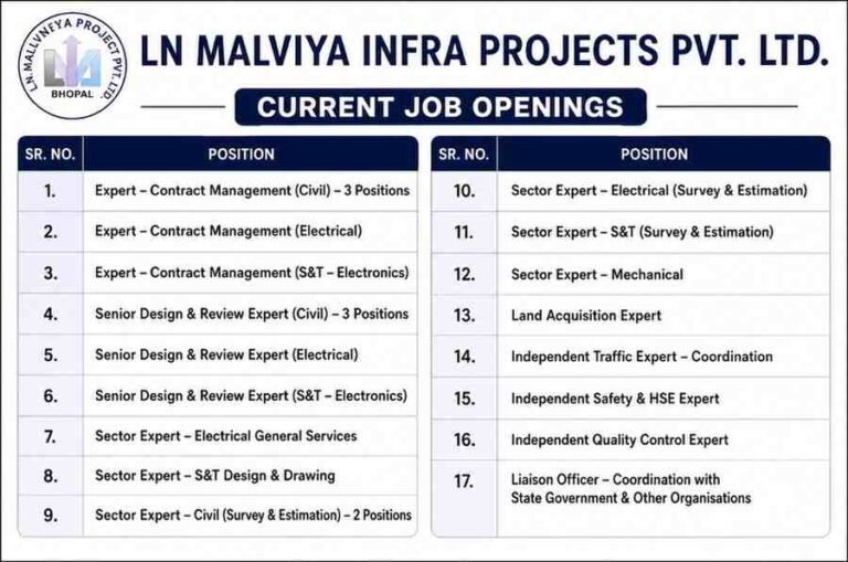 Prospecta Buildx India Private Limited