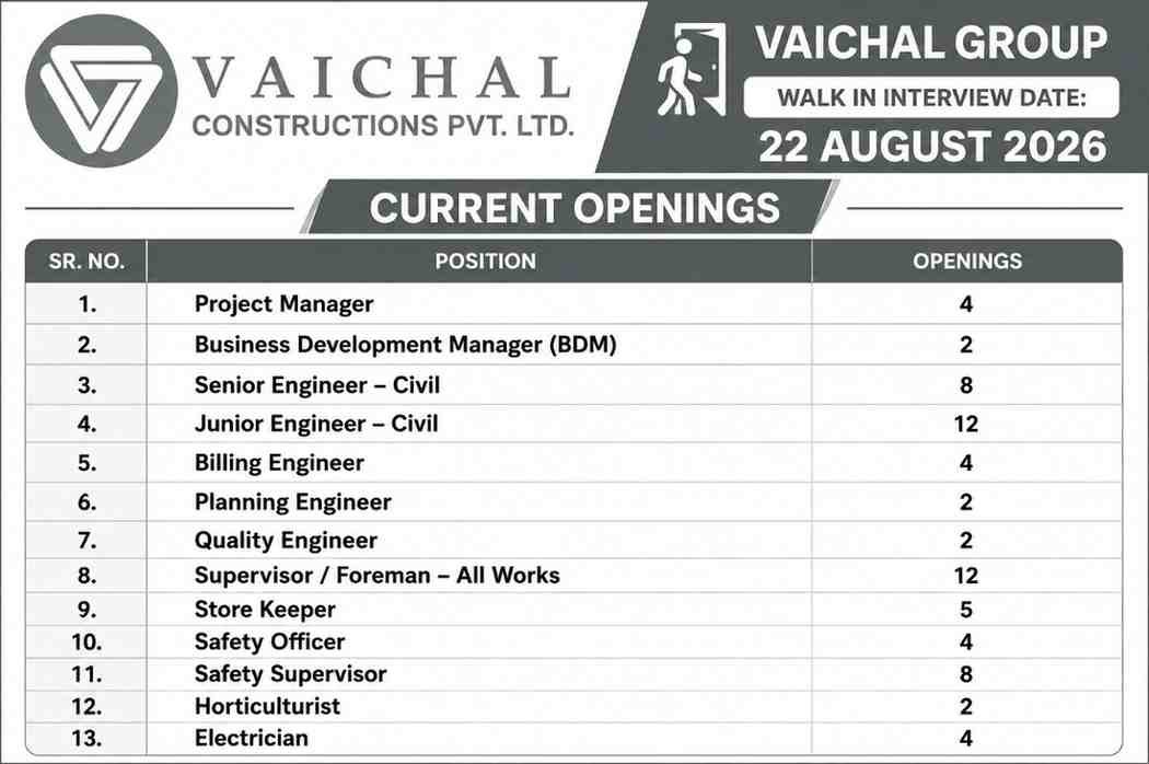 Vaichal Group Hiring 2026 – Walk-In Interview | Civil, Planning, Billing & Safety Jobs in Maharashtra & Goa