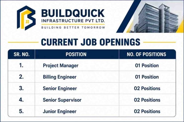 Prospecta Buildx India Private Limited