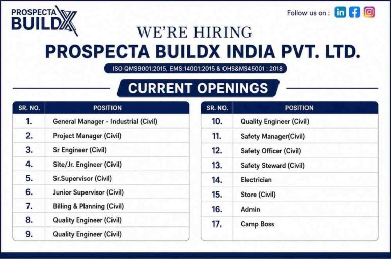 Prospecta Buildx India Private Limited