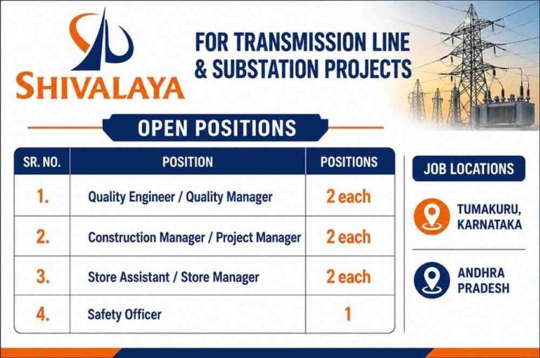 Larsen & Toubro Recruitment