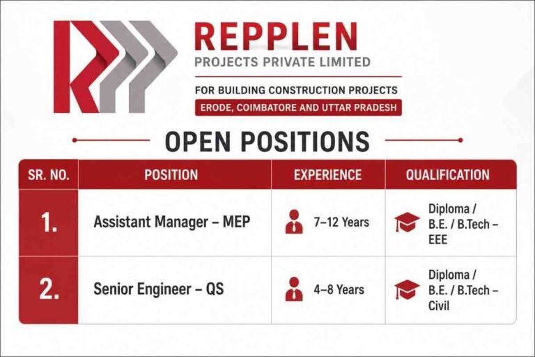 BL Kashyap & Sons Ltd Recruitment