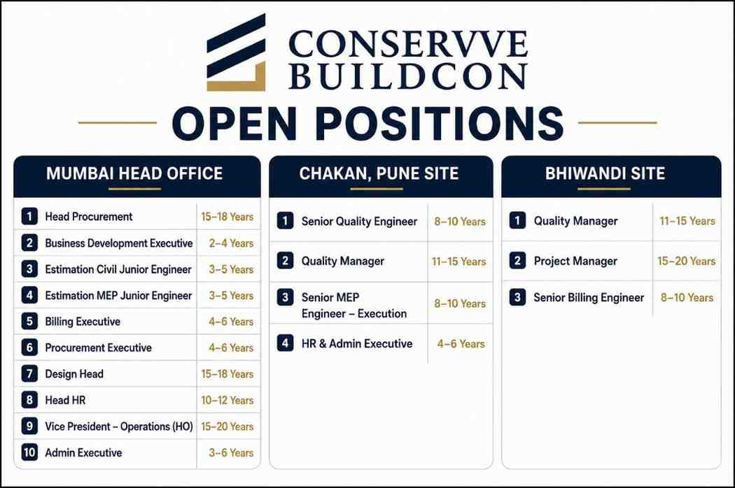 Conservve Buildcon Recruitment 2026 – Industrial Construction Jobs