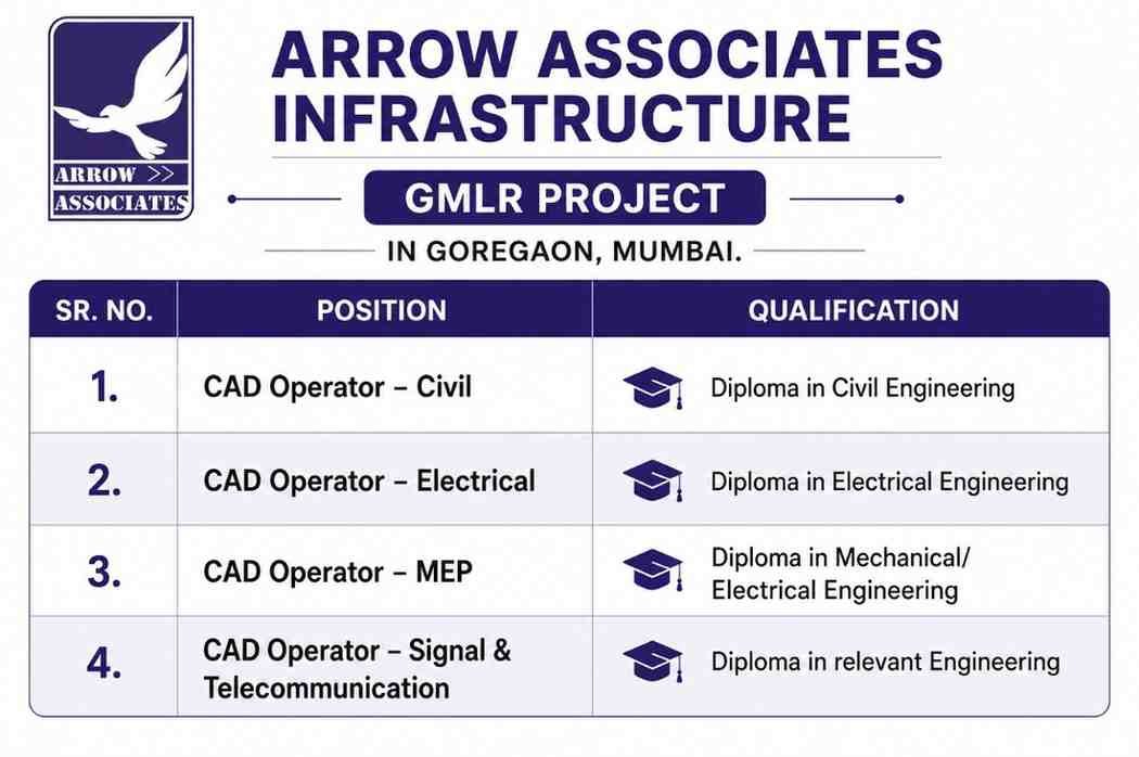 Arrow Associates Infrastructure Recruitment 2026 – CAD Operator Jobs | Diploma | Tunnel Projects