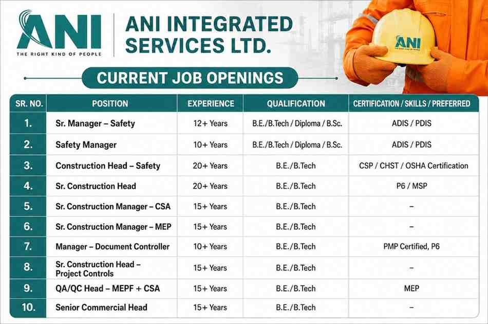 ANI Integrated Services Ltd Recruitment 2026 | Safety, Construction, Project Controls, QA/QC, Document Control and Commercial