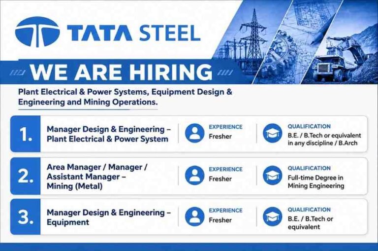 Tata Steel Recruitment 2026