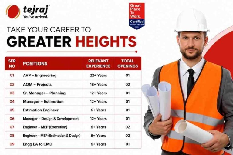 WANI Projects and Infra Pvt Ltd Recruitment