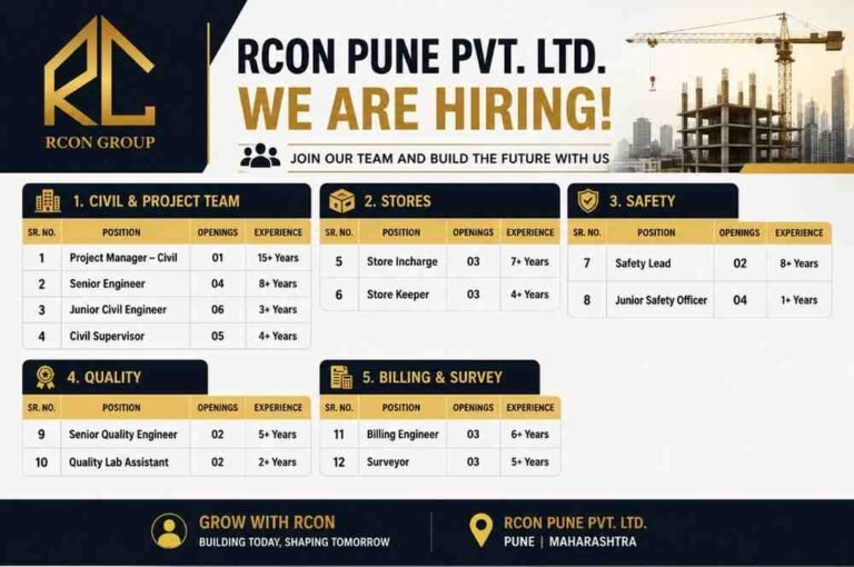 NCC Limited Recruitment 2026