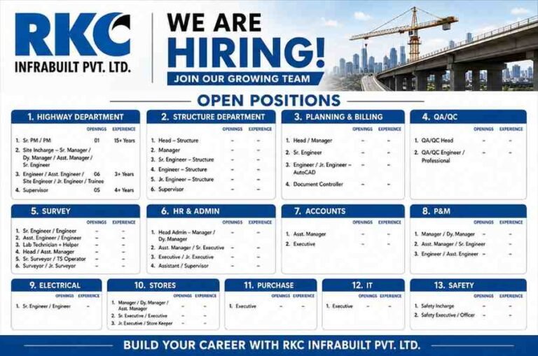WANI Projects and Infra Pvt Ltd Recruitment