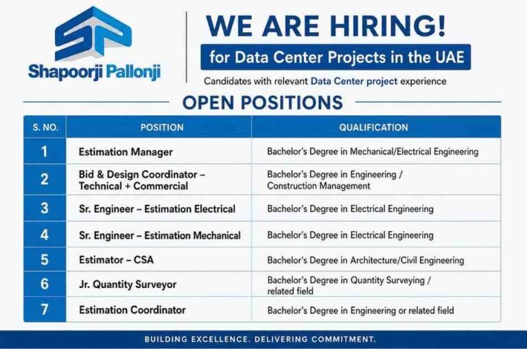 WANI Projects and Infra Pvt Ltd Recruitment