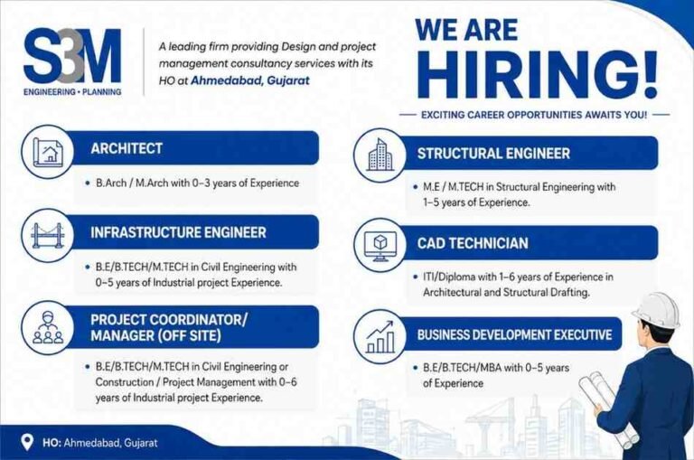 Shree Ganesh Corporation Recruitment
