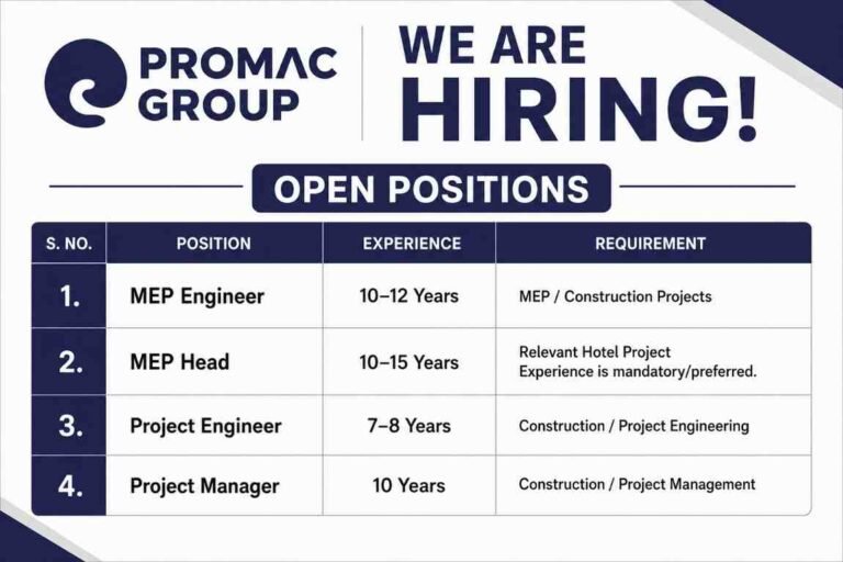 NCC Limited Recruitment 2026