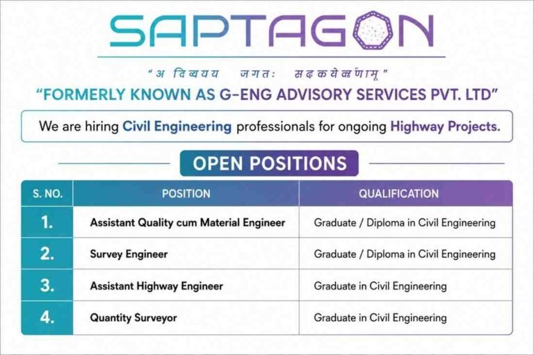 Shree Ganesh Corporation Recruitment