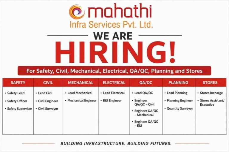 Shree Ganesh Corporation Recruitment