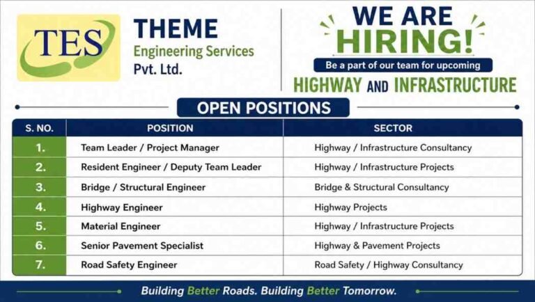 Shree Ganesh Corporation Recruitment