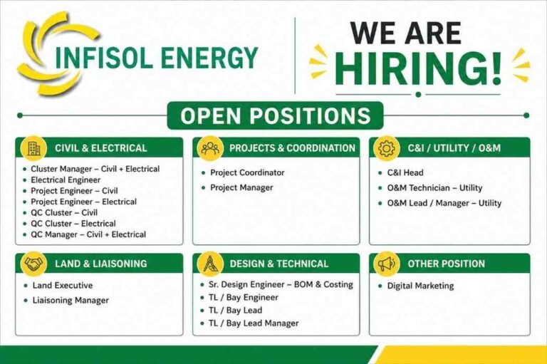Reva Infrastructure Incorporation Recruitment
