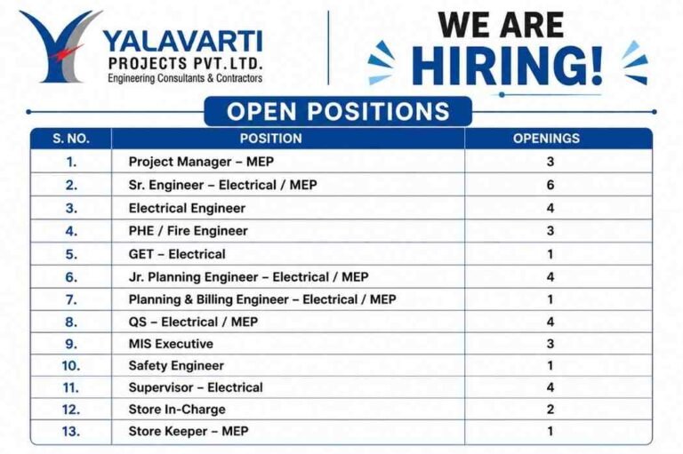 Yalavarti Projects Pvt Ltd Recruitment 2026