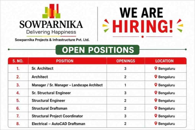 Reva Infrastructure Incorporation Recruitment