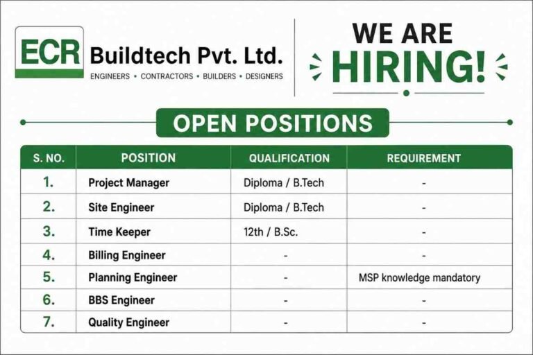 Reva Infrastructure Incorporation Recruitment