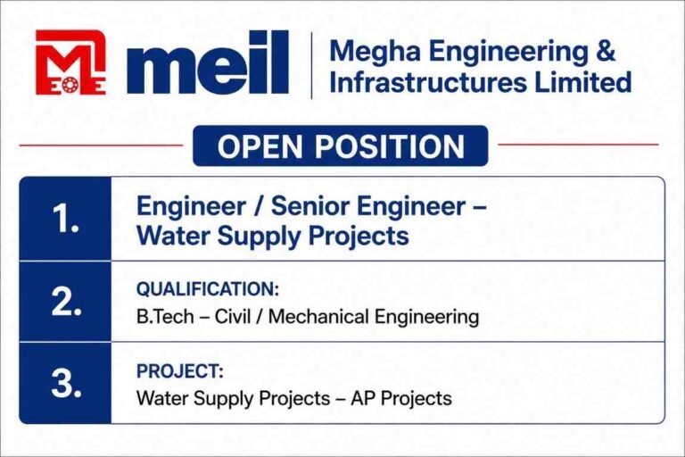 Reva Infrastructure Incorporation Recruitment