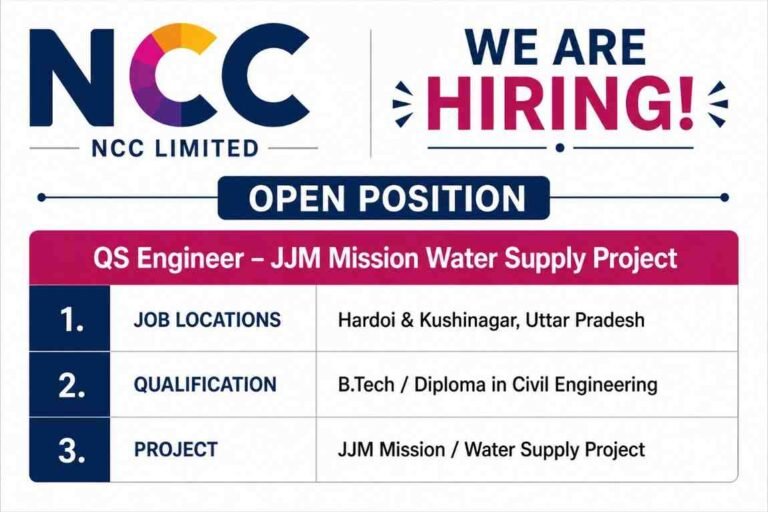 Reva Infrastructure Incorporation Recruitment