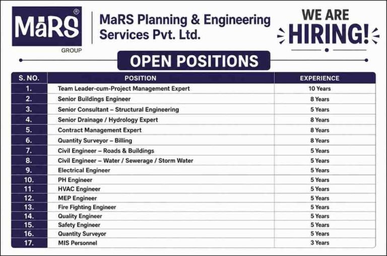Reva Infrastructure Incorporation Recruitment