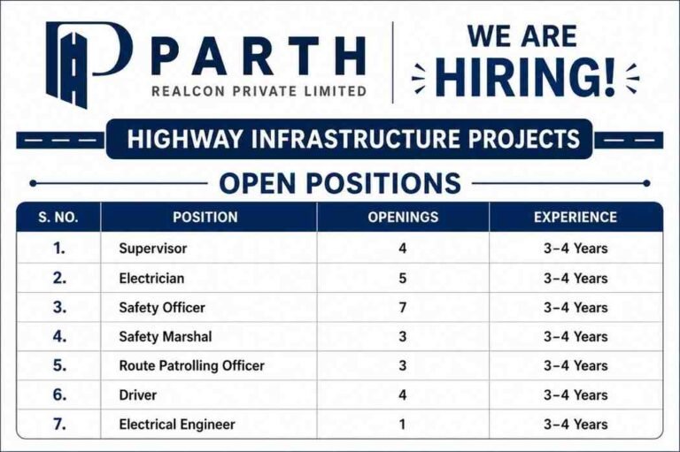 TATA Consulting Engineers Recruitment