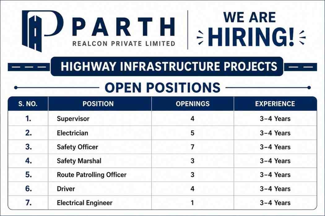 Parth Realcon Private Limited Recruitment 2026 – NHAI Highway Jobs | Highway Infrastructure Projects