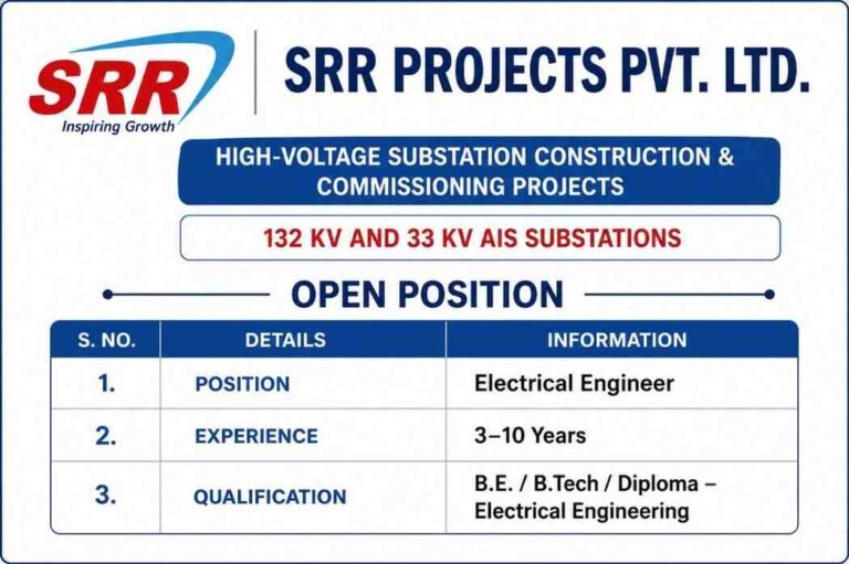 TATA Consulting Engineers Recruitment
