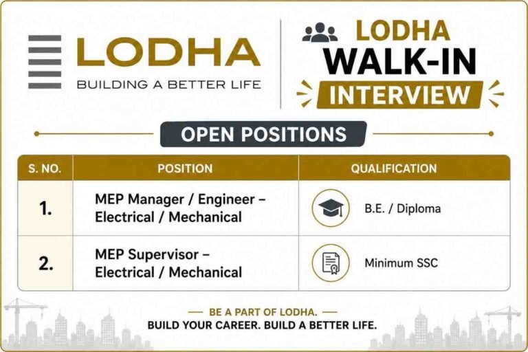 TATA Consulting Engineers Recruitment