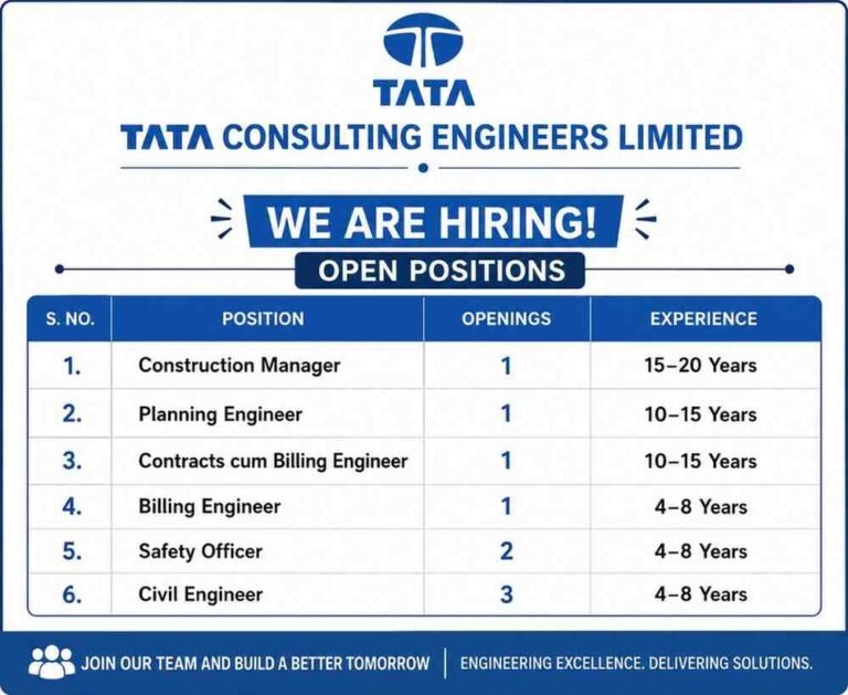 TATA Consulting Engineers Recruitment