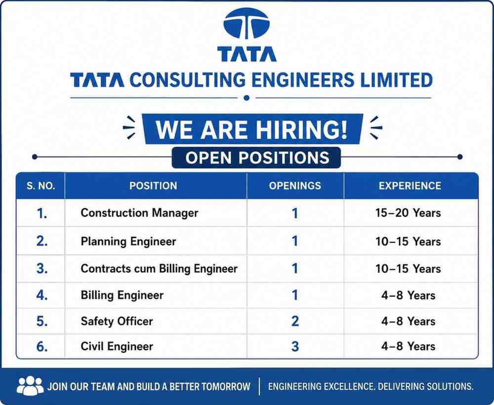 TATA Consulting Engineers Recruitment 2026 – Thermal Power Plant Jobs