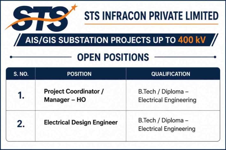 AGIPL Recruitment 2026