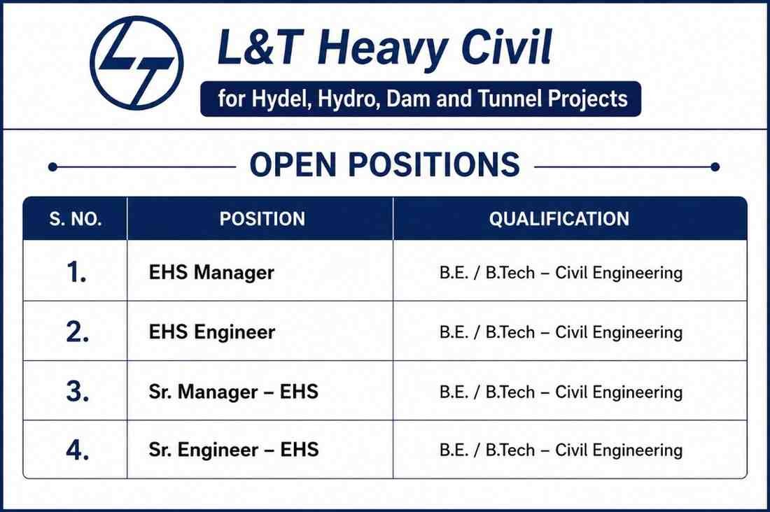 SC Agarwal Recruitment 2026 | B.Tech Civil Engineering Jobs | Site Engineer, Planning Engineer, Civil Supervisor & Surveyor 3 SC Agarwal Recruitment 2026 L&T Heavy Civil Recruitment 2026 – EHS Manager, Engineer & Safety Jobs | Hydel & Tunnel Projects
