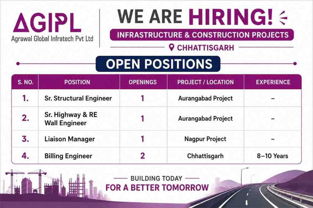 VCare Global Recruitment 2026 | Walk-In Drive | Engineering Jobs | ITI, Diploma, Be and B.tech 2 VCare Global Recruitment 2026 AGIPL Recruitment 2026 – Structural, Highway, RE Wall & Billing Jobs | Multiple Projects