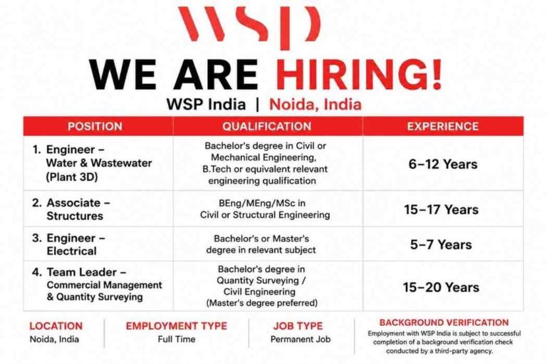 WSP India