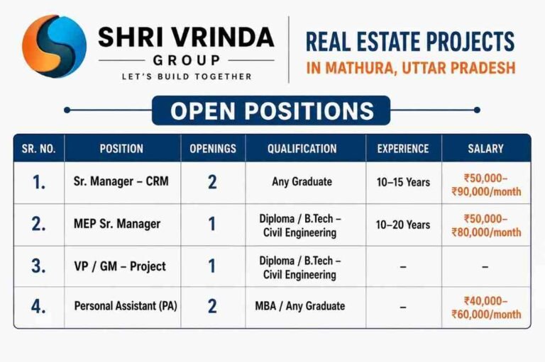 Shapoorji Pallonji Recruitment 2026
