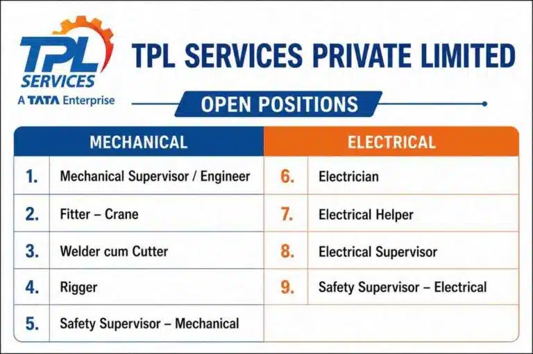Jindal Stainless