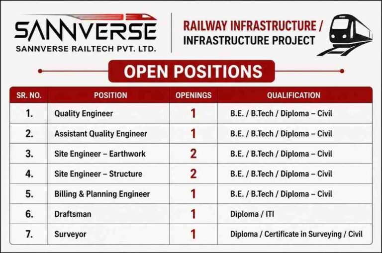 Excel Precast Recruitment 2026