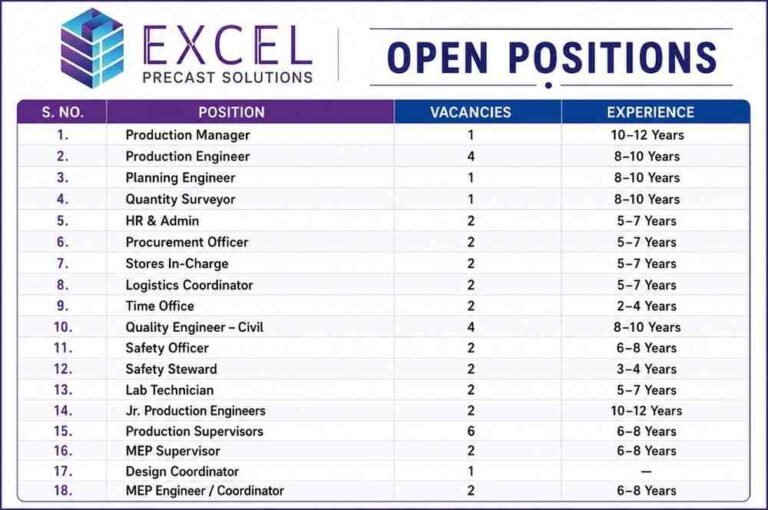 Excel Precast Recruitment 2026