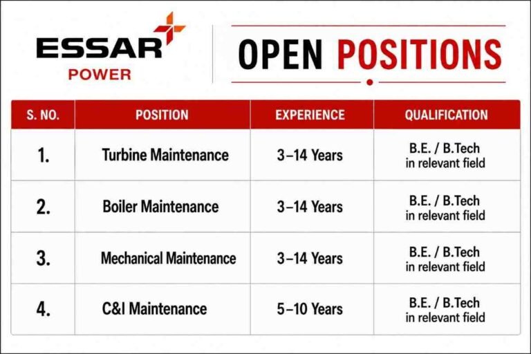 Maruti Buildnest Recruitment 2026