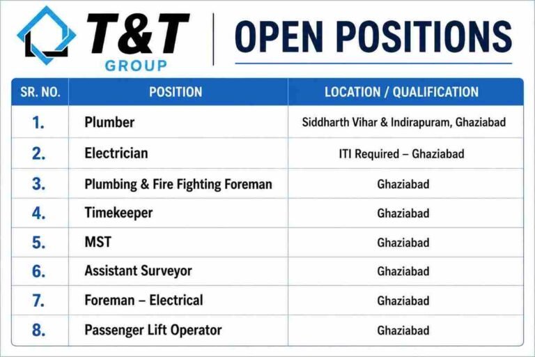 Maruti Buildnest Recruitment 2026