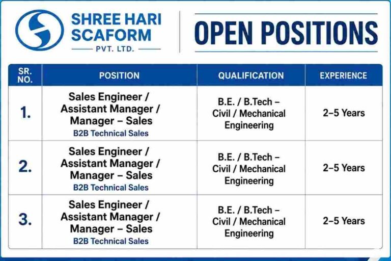 Maruti Buildnest Recruitment 2026