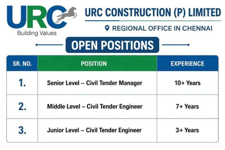 URC Construction Recruitment 2026