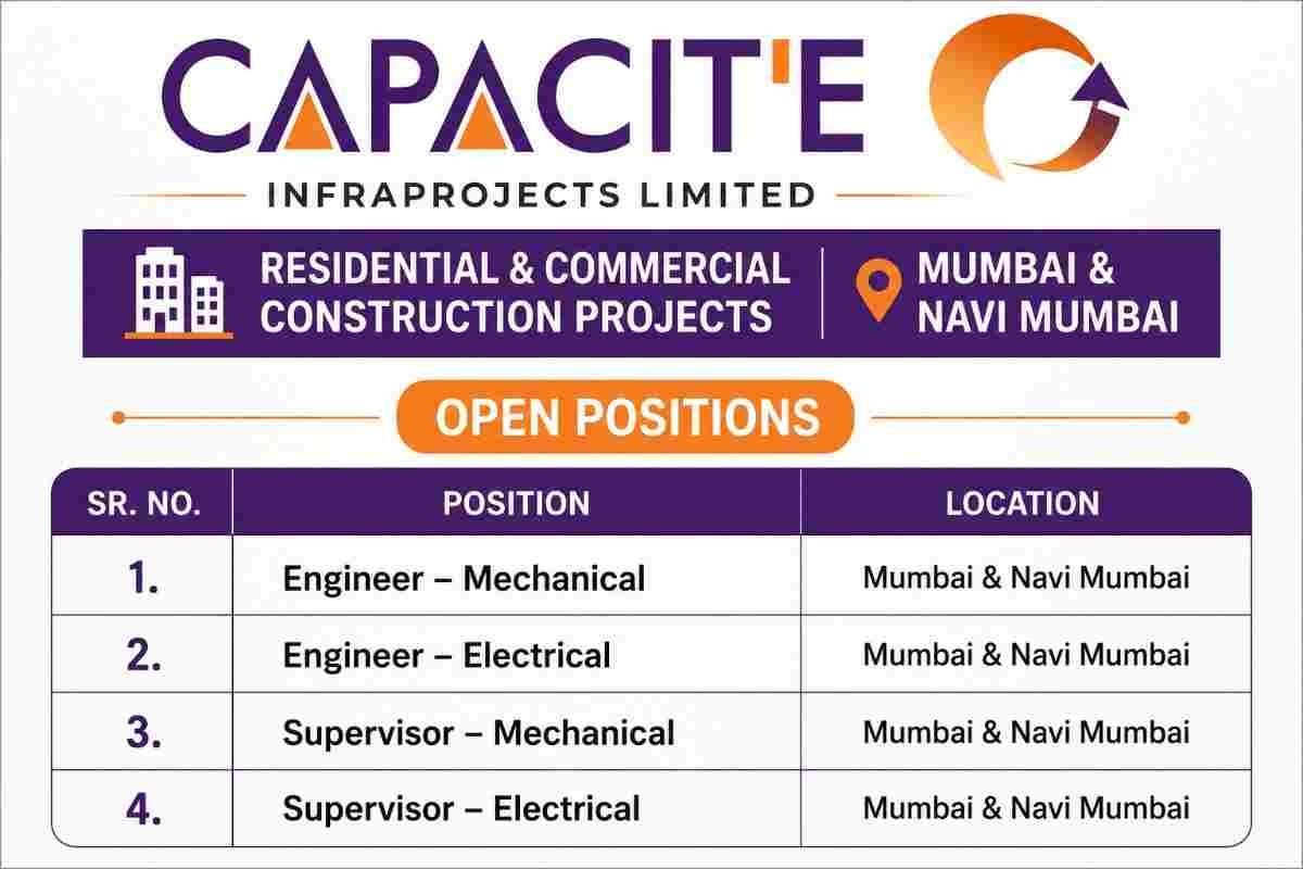 URC Construction Recruitment 2026 – Civil Tender Manager & Tender Engineer Jobs 2 URC Construction Recruitment 2026 Capacite Recruitment 2026 – MEP Engineer & Supervisor Jobs | Residential & Commercial Projects